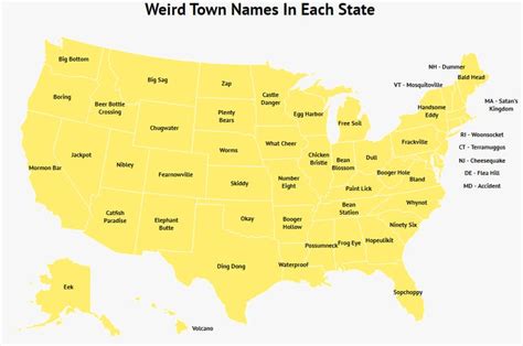 The Weirdest, Most Out There Town Name In Each State - Zippia