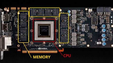 What is VRAM? | What does VRAM do? | What is VRAM used for? - Dot Esports