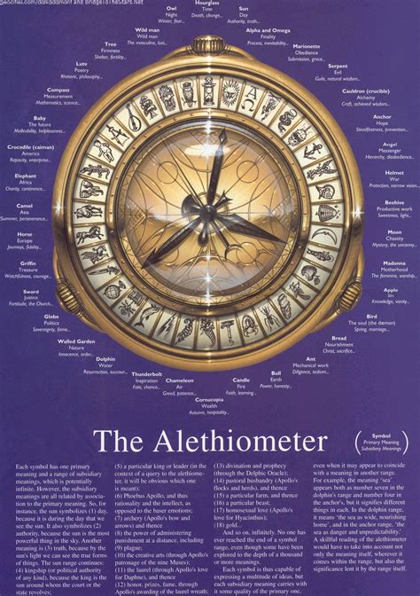 What is the Golden Compass?/alethometer | Symbols | Pinterest | Compass, Dark material and Books