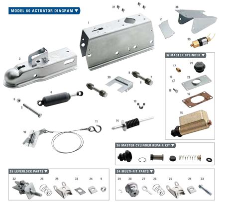 A Comprehensive Guide to Understanding Ez Loader Boat Trailer Parts with Diagrams