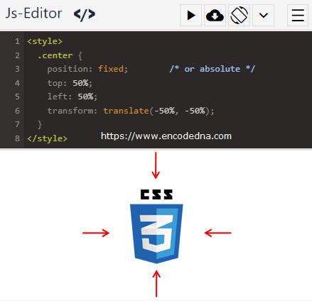 Quick Tip - How to Center Image using CSS