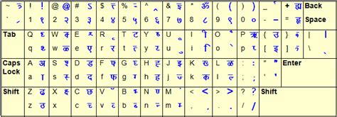 Marathi Font Shree Dev 0715 Keyboard geoaleea