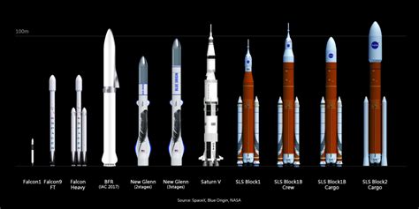 (PHOTOS) SpaceX to reveal name of first moon flight passenger on Monday | American Military News