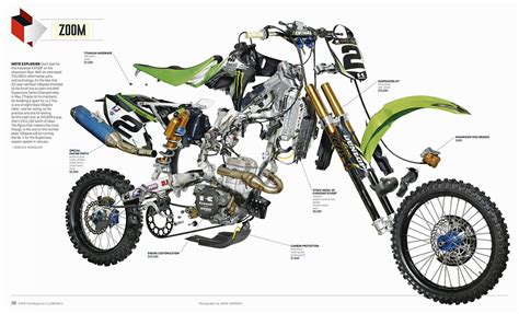 How to do Exploded View Photography – PictureCorrect