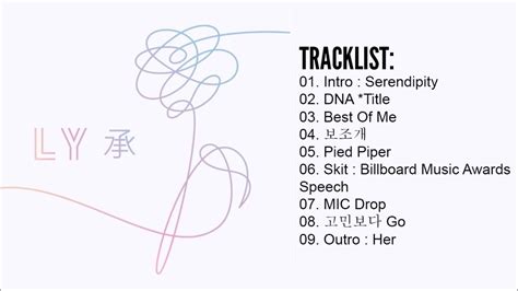 Bts Love Yourself Her Album - BTSRYMA