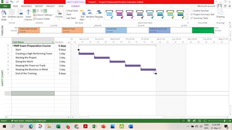 Microsoft Project for Managing Project – PMP Training in Bangladesh ...