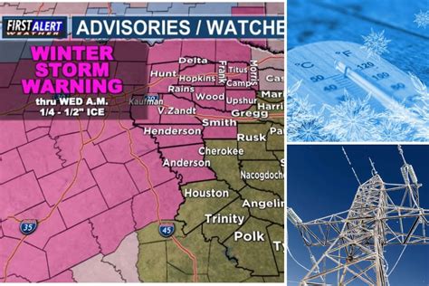 Portions Of East Texas Are Under A Winter Storm Warning Thru Wed.