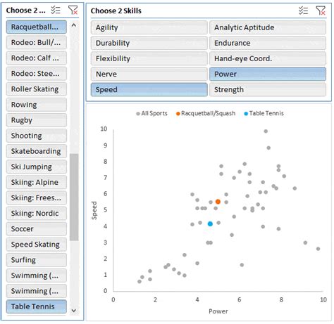 How put label scatter chart in excel - etclasopa