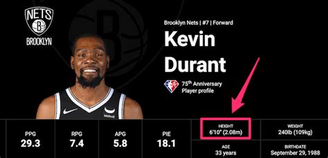 How Tall is Kevin Durant? (His Real Height & Why He Lied)