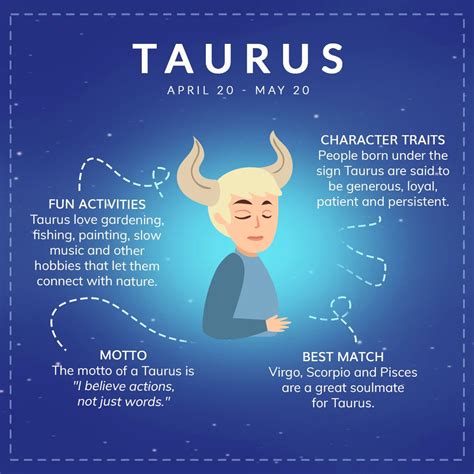 Taurus Horoscope 2023 - A Year Of Growth And Stability