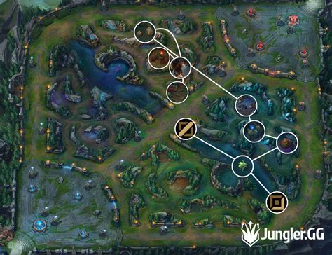 Pro Fiddlesticks jungle path, S13 jg routes, clearing guide and build ...