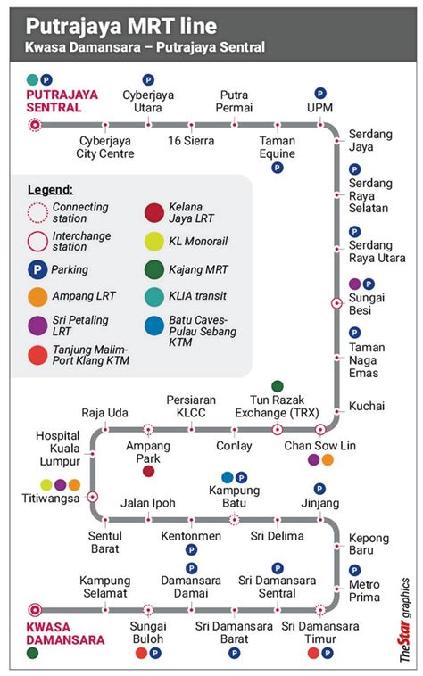 Much to see and do at different MRT stations | The Star