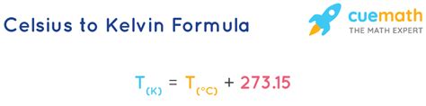 Celsius to Kelvin - Formula, Convert Celsius to Kelvin | C to K