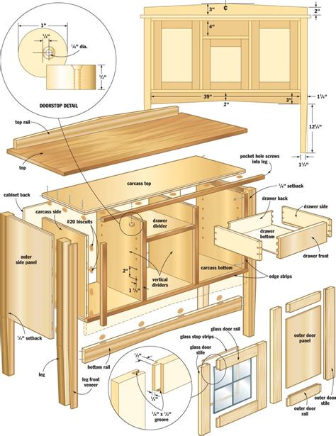 Standard Sizes And Dimensions For Various Types Of Furniture To see more Rea… in 2021 ...