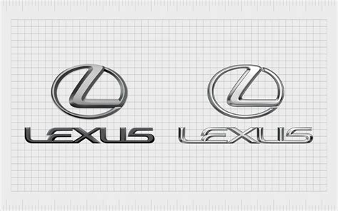 Lexus Logo History And Meaning: Introducing The Lexus Emblem