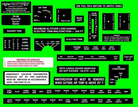 Cessna 205/206/207 Series Premium Interior Decals [CPI-206-P] : Higher Graphics, Your Source for ...