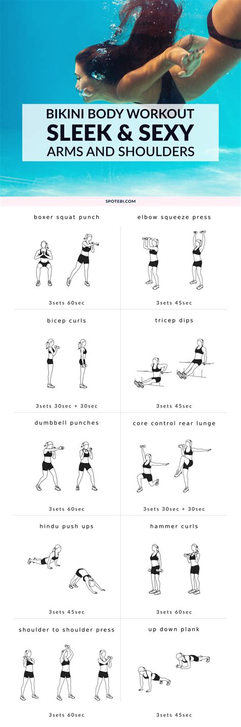 Complete Arm and Shoulder Workout for Women