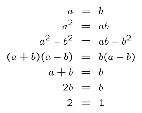 Math Proof Memes - payment proof 2020