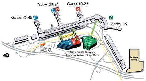 Ronald Reagan Washington National (DCA) Airport Parking Guide