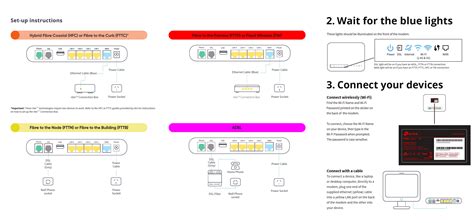 TP LINK VX220 Modem Setup Guide for Dodo - Step by Step Instructions