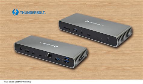 Good Way Unveils the World's First HDMI 2.1 Certified Thunderbolt™ 4 Docking Station | News on ...