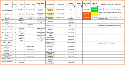 Task Management Spreadsheet Template throughout Multiple Project Management Excel Template ...