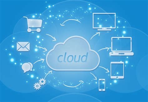 8 Crucial Things to Consider When Choosing Cloud Storage Provider – Better Tech Tips