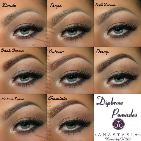 TheAmazingWorldOfJ | Consejos de maquillaje de ojos, Anastasia beverly hills dipbrow, Cejas