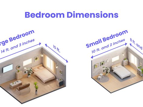 Bedroom Size Dimensions Guide Designing Idea