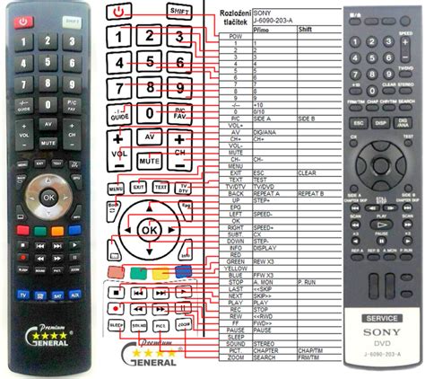 SONY J-6090-203A SERVICE - service compatible General-branded remote ...