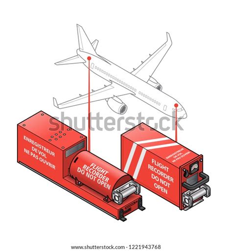 Diagram showing typical locations of black boxes (flight data recorder ...