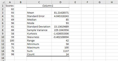 Descriptive Statistics in Excel