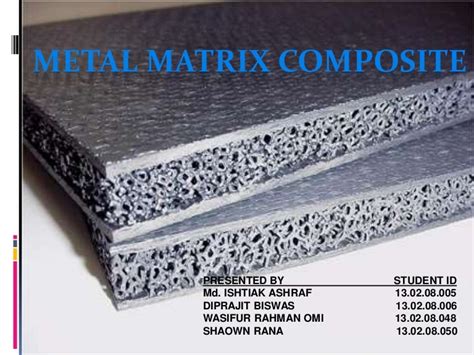 Metal Matrix Composite (MMC)