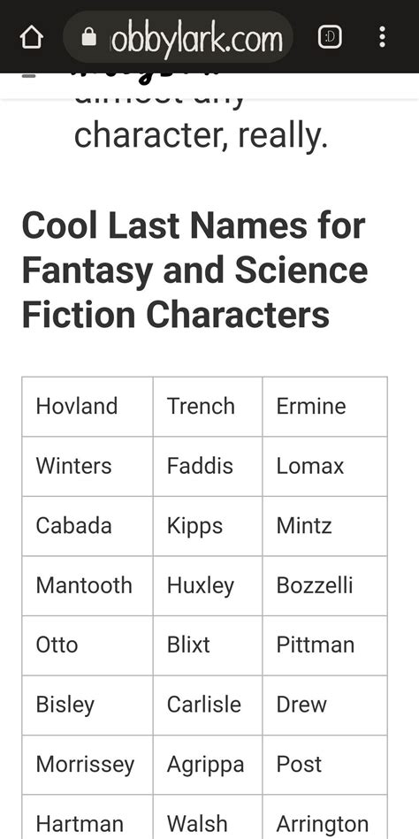 Cool Last Names, Surnames, Science Fiction, Fictional Characters, Sci Fi, Fantasy Characters