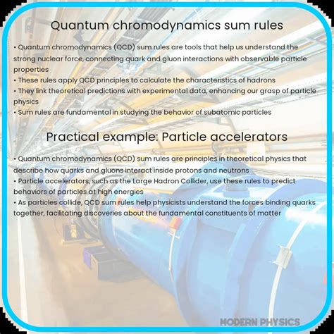 Quantum Chromodynamics Sum Rules | Precision, Advancements & Applications