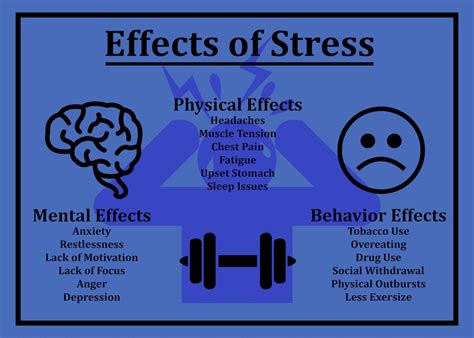 Manage stress before it manages you