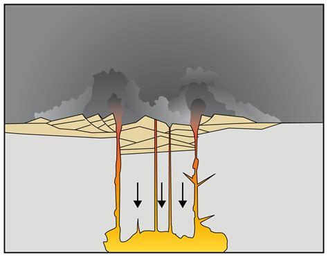 Think Explosions Are the Only Way to Form Calderas? Think Again | WIRED