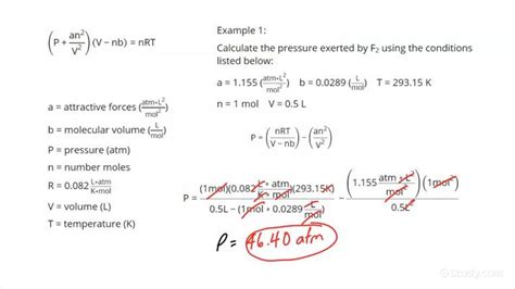 Van Der Waals Equation