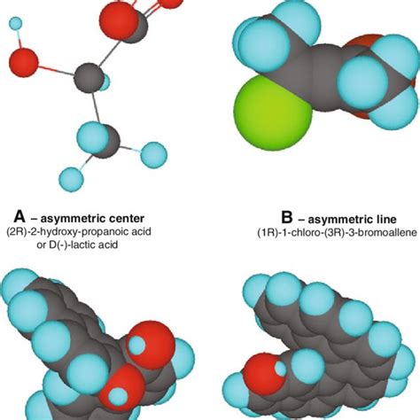 (PDF) Chiral Recognition in Separation Methods