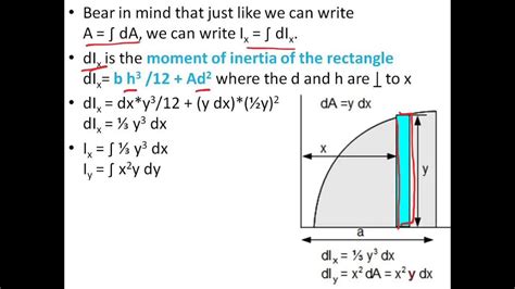 Moment of inertia formula - daxextreme