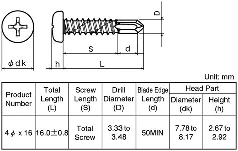 Self Drilling Screws - Pias, Pan Head, Long Drill, Phillips, Steel, Trivalent White | QP ...