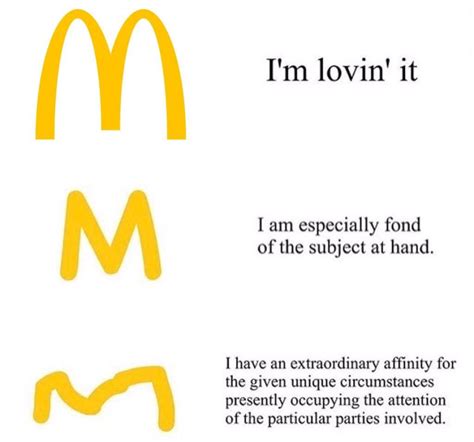 I'm lovin it mcdonalds meme 158238-Im lovin it mcdonalds meme