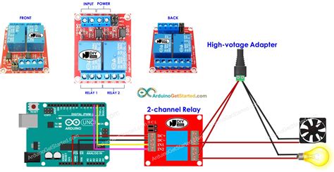 Arduino - 2-Channel Relay Module | Arduino Tutorial