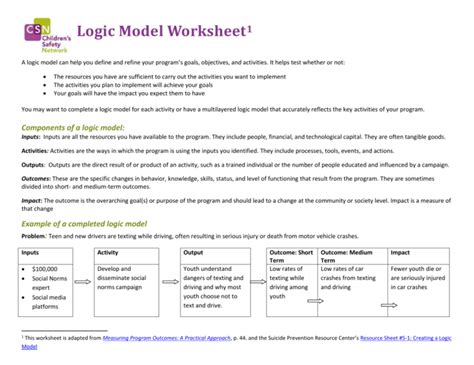 LOGIC MODEL Worksheet (Table format)