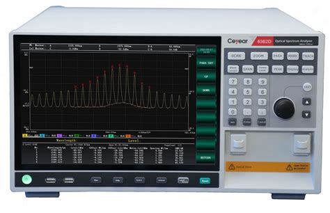 Ceyear 6362D Optical Spectrum Analyzer (600 nm – 1700 nm) – Ceyear Technologies