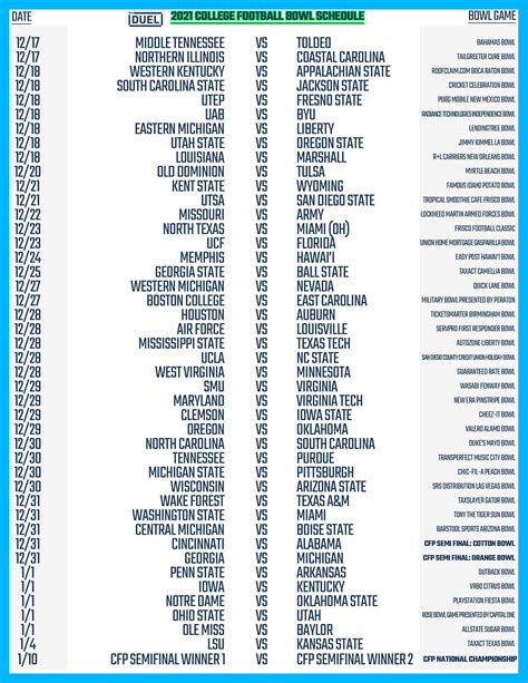 Printable 2021 College Football Bowl Schedule | FanDuel Research