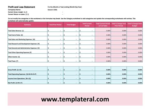 30 Free Profit and Loss Templates (Monthly / Yearly / YTD)