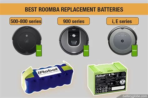 7 Best Roomba Replacement Batteries Review [All Series] - Battery Globe