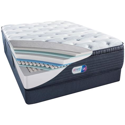 Simmons Beautyrest Platinum Mount Allston Plush Pillowtop - Mattress Reviews | GoodBed.com