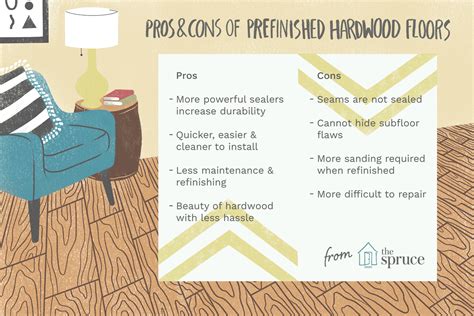 Prefinished Hardwood Flooring Review: Pros and Cons